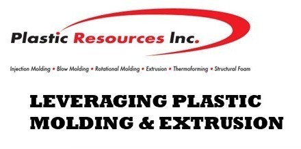 Plastic resources, Inc. Infographic